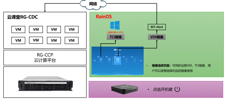 云桌面3 768x343 1